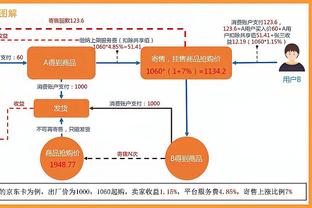 6连胜！利拉德：全明星周末后球队做了很多调整 现在我们全力以赴